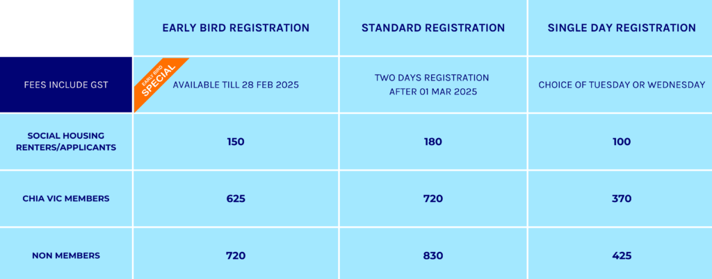 Registration Price List